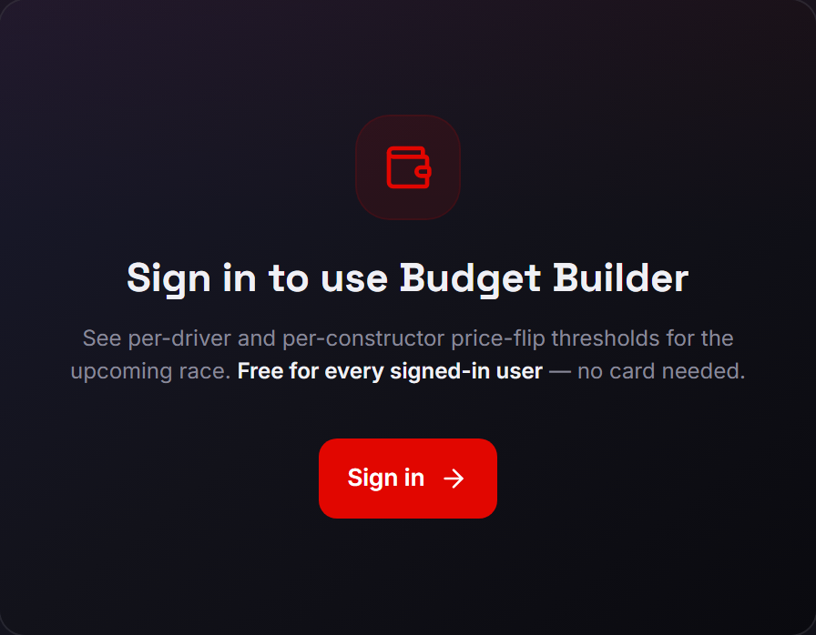 The Budget Builder page when signed out, showing a card headed Sign in to use Budget Builder.