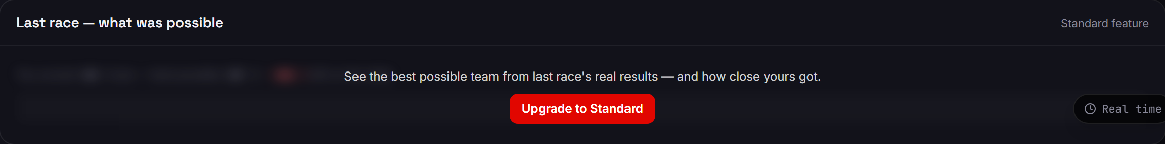 The Last race what was possible card in its locked state, with the score digits masked and an upgrade prompt.